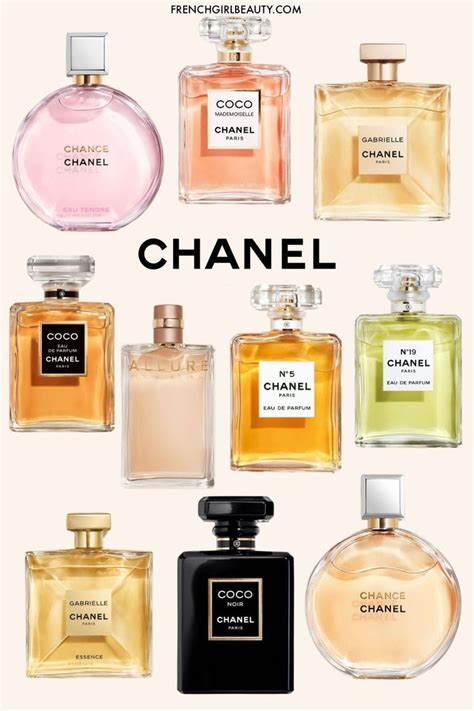 female chanel perfume|best Chanel perfume female.